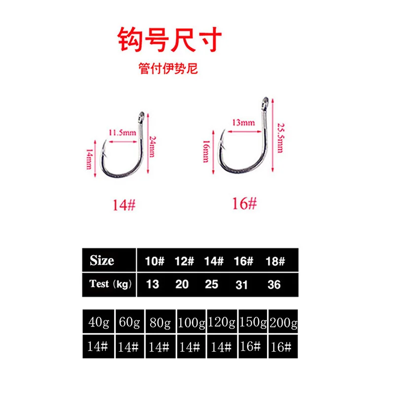 YBDean 60g-200g Inchiku DeepSea Metal plantilla de hundimiento rápido faldas de goma agua salada mar-bream señuelo de pesca Tai Kabura Jig Slider - imagen 4