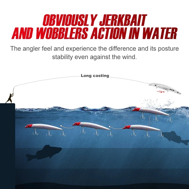 Sasuke-SEÑUELOS DE PESCA DE pececillos, 4 piezas, 12cm, 16g, flotantes, Wobblers, cebo duro Artificial para Lucio - imagen 5