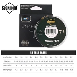 SeaKnight MANSTER Fluorocarbono – Línea de pesca profesional