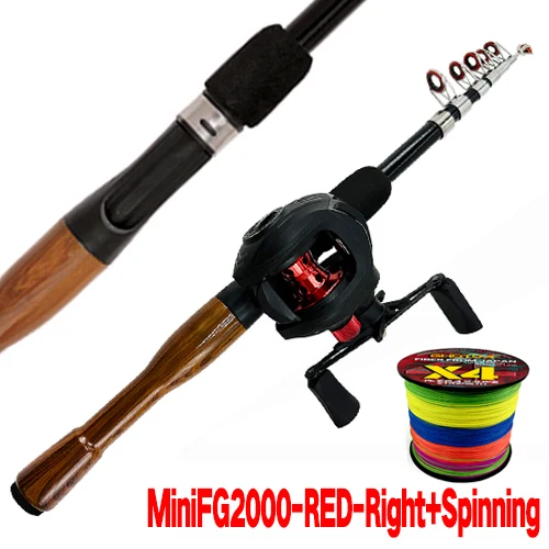 Right-Reel Spin-Rod