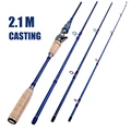Blue Casting