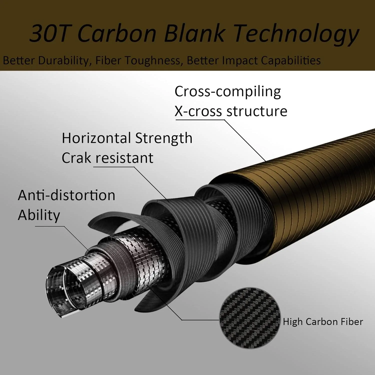 Aventik-Mini caña de pescar Tenkara de 9 pies a 13 pies, caña de pescar corta súper ligera y delgada con tubo de carbono, caña Tenkara para pesca con mosca - imagen 2