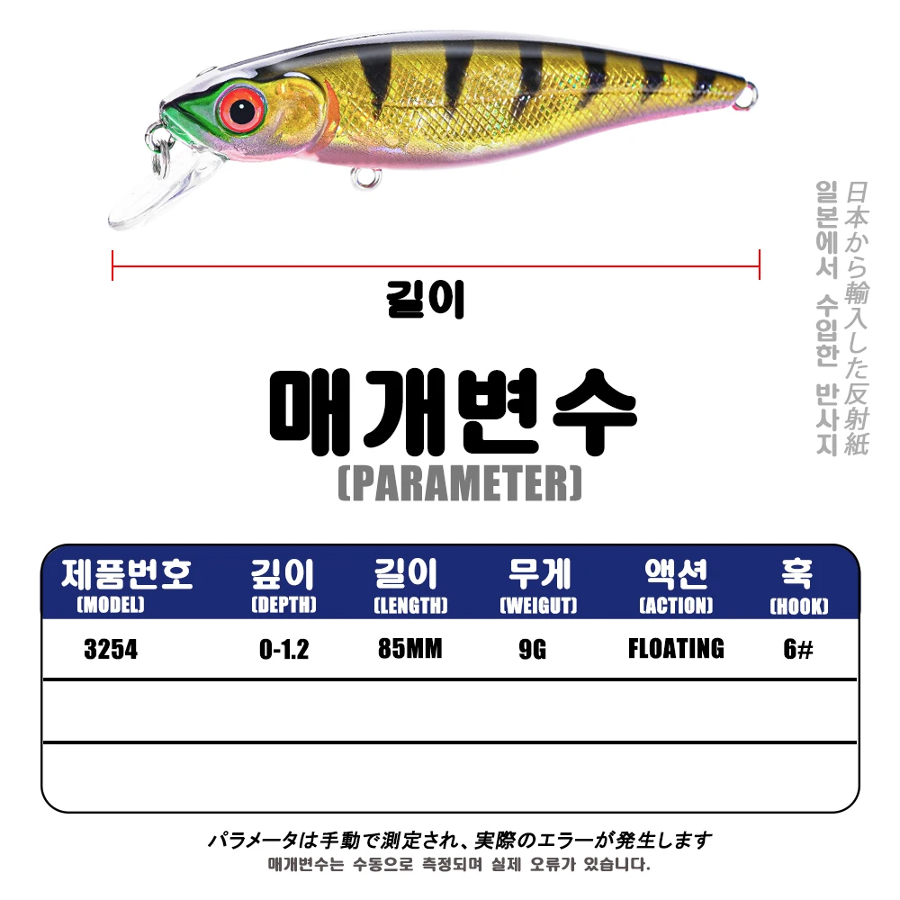 Señuelo de Pesca de pececillos, cebo Artificial para Pesca de agua salada, trucha, carpa, curricán, 2023g/9,6 cm, 8,5 - imagen 2