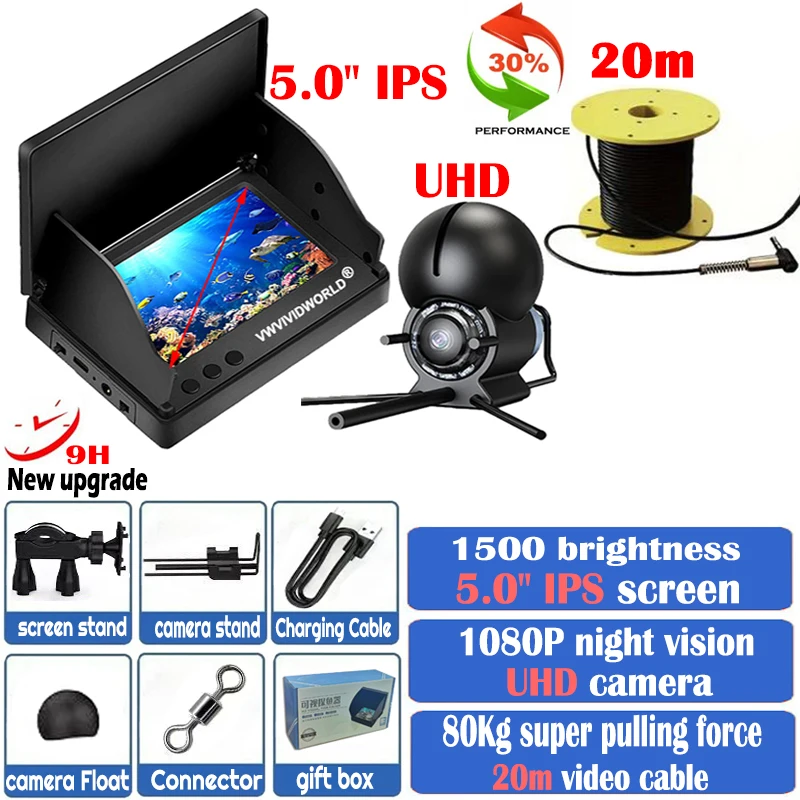 5.0 inch 20m UHD Cam