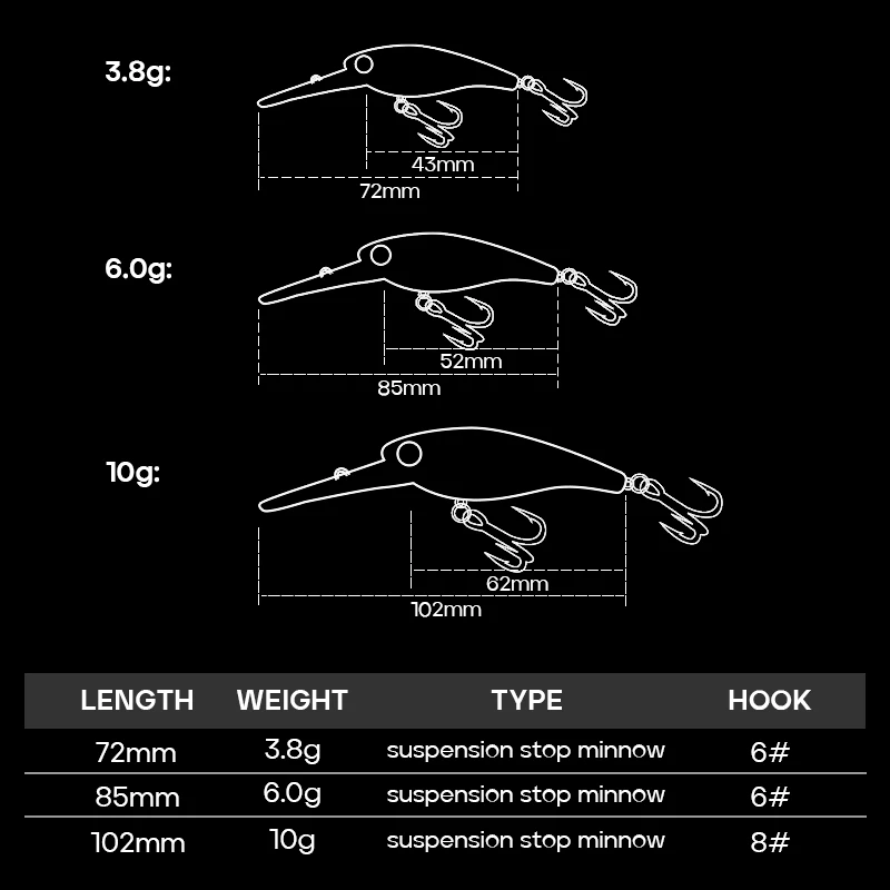 LETOYO pececillo suspendido 3,8g 6g 10g 0-4m de profundidad cebo Artificial de buceo profundo trucha lubina señuelos para Lucio Minnow Señuelos de pesca - imagen 2