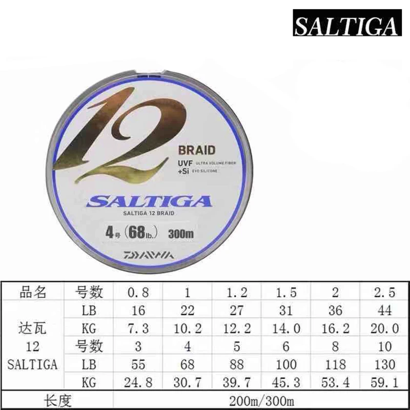 Saltiga UVF Sedal Trenzado de Pesca Multifilamento PE - imagen 5