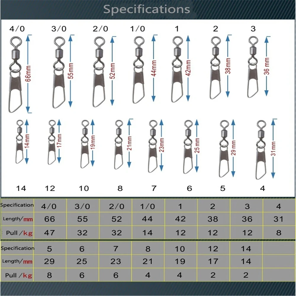 Giratorios de pesca con clip snap – Acero inoxidable - imagen 4