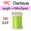 1pc 50D Chartreuse