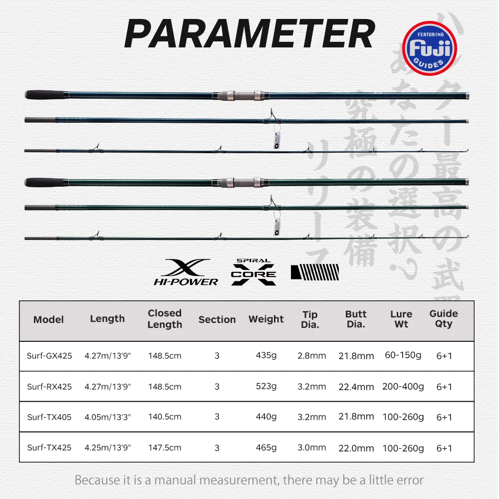 Hunthouse-caña de pescar giratoria para Surfcasting, guía Fuji de fibra de carbono, 4,27 m, 4,25 m, 4,05 m, 3 secciones - imagen 3