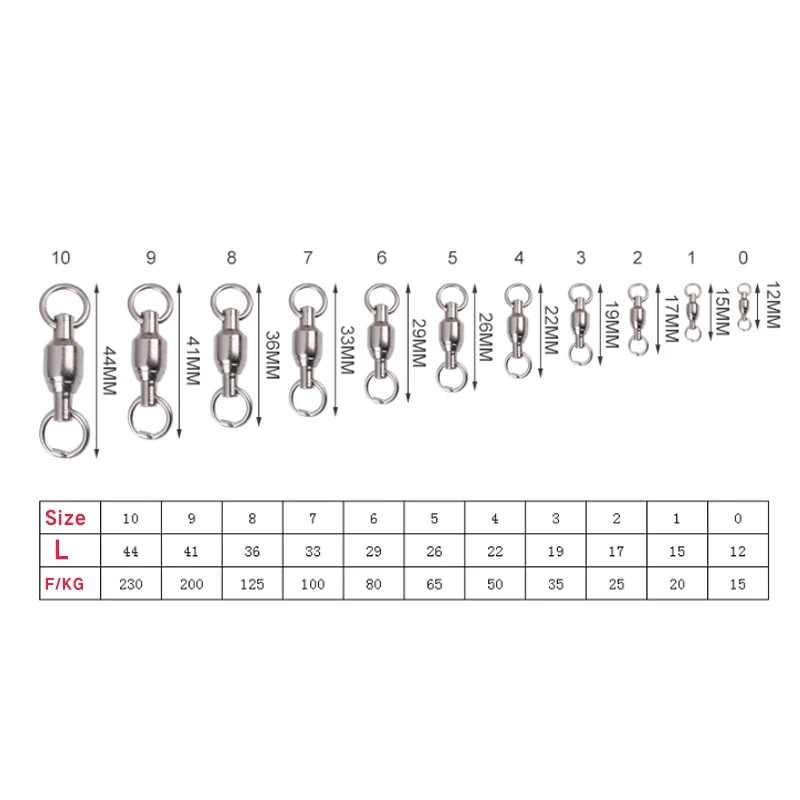 TAKEDO 10 unids/bolsa anillo giratorio negro conector giratorio anillo de soldadura rodamiento único accesorios de pesca - imagen 3