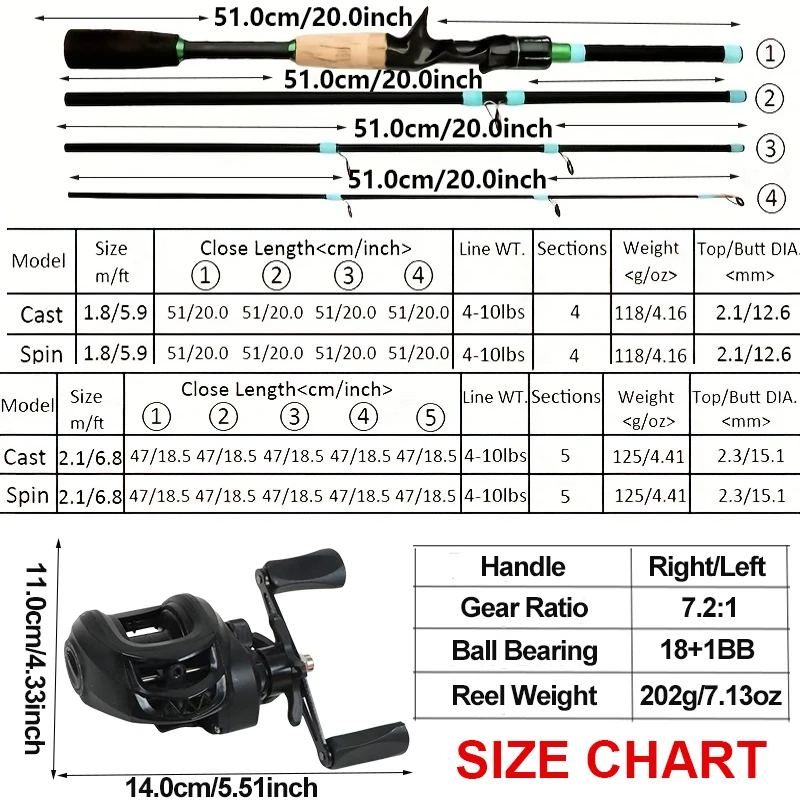 Caña de pescar con señuelo giratorio de 1,8/2,1 m y relación de engranaje 7,2: 1 Combo de carrete de Baitcasting para principiantes/aparejos de pesca avanzados - imagen 3
