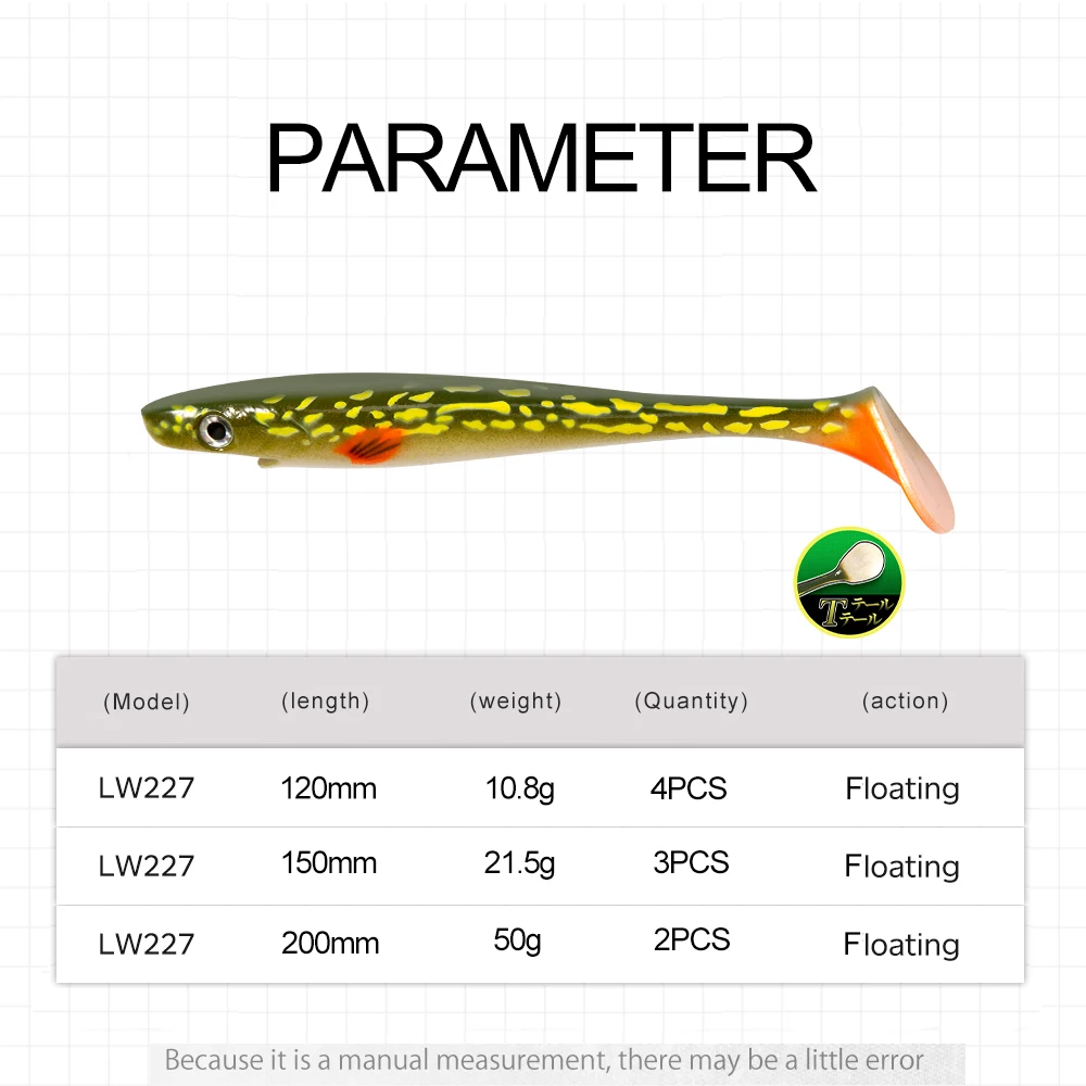 Hunthouse-señuelo de pesca suave con cola en T, 120mm/150mm/200mm, Swimbait, sábalo de cerdo, Jerkbait flotante, Wobbler para aparejos de pesca de Lucio LW227 - imagen 3