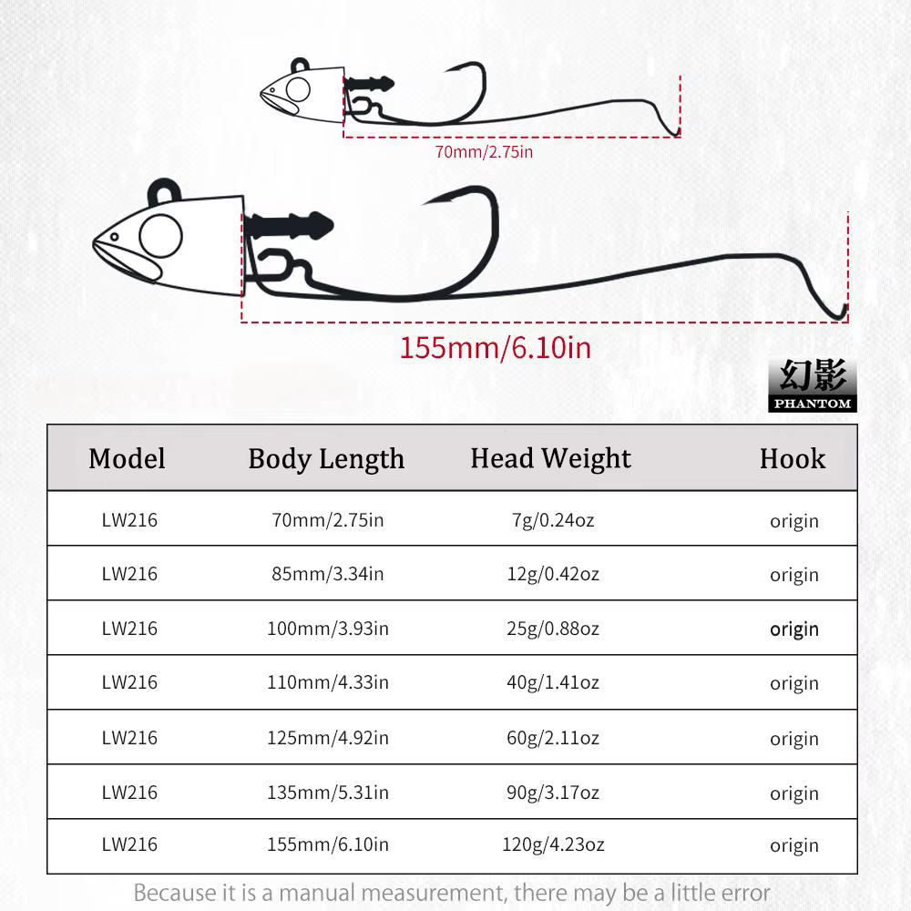 Señuelo Black Minnow Hunthouse LW216 7-120 g - imagen 2