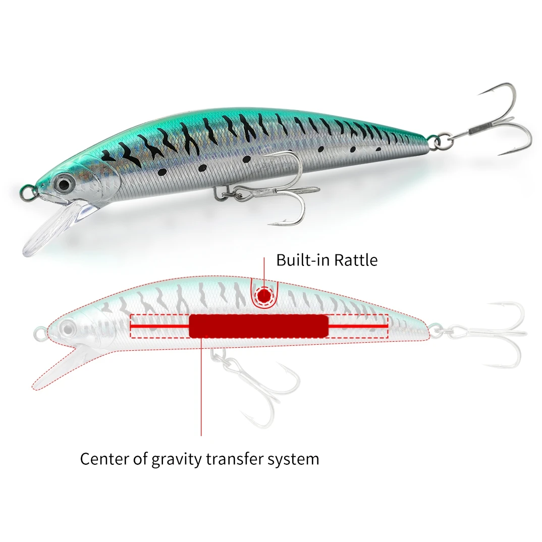 Señuelo Hundimiento Rápido Swimbait para Lubina – Wobbler Minnow Duro - imagen 5