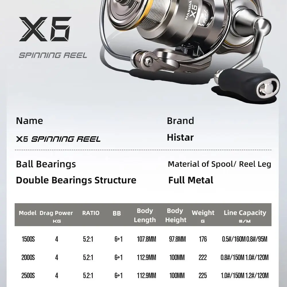 Carrete Spinning Histar X6 5.2:1 – Lance largo para señuelos ligeros - imagen 3