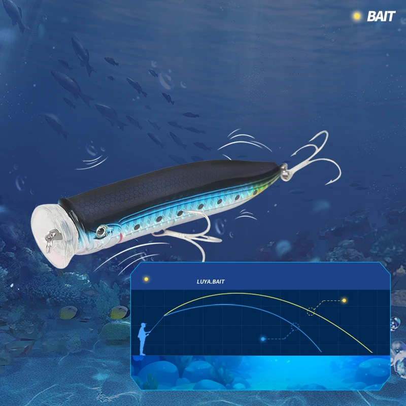 ¡Experimenta la emoción de la pesca con Lova Bait!