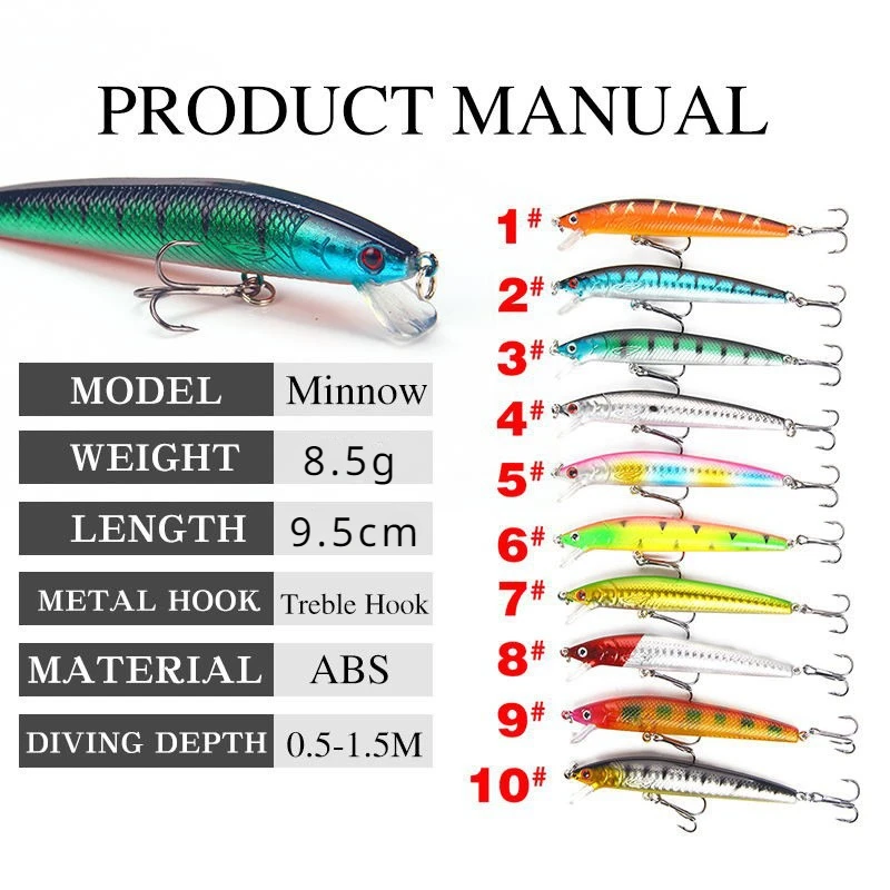 Juego de señuelos de pececillo de 10 piezas, cebo falso Loyal flotante, señuelo de pesca biónico de plástico - imagen 4