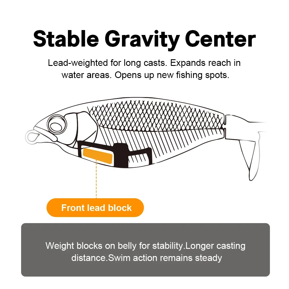 THORFORCE-señuelo de pesca con cola giratoria suave, cebo Artificial, Swimbait Popper, Topwater, pesca de lubina, superficie, 66/88MM - imagen 4