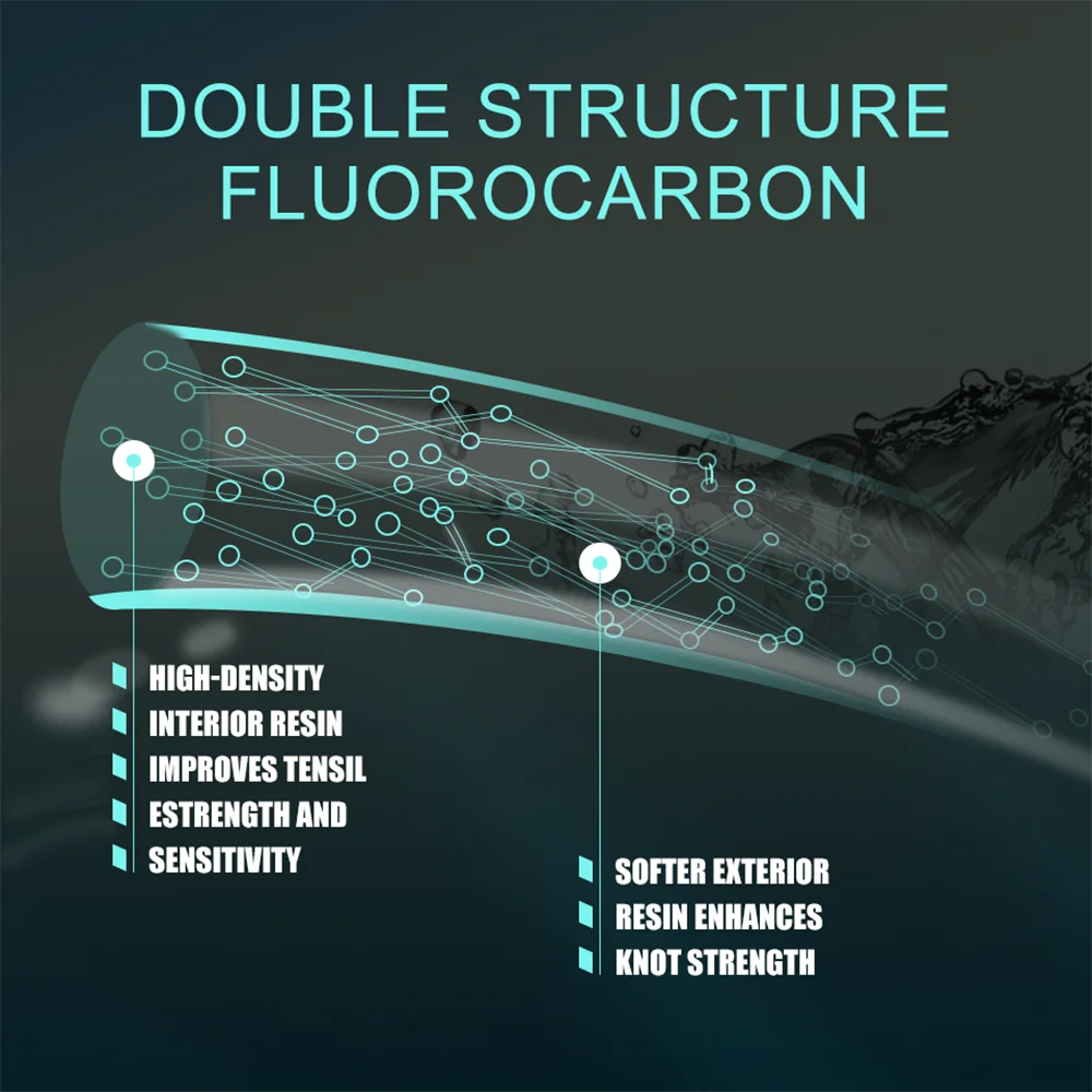 ThornsLine 100% fluorocarbono 50M 100M línea de pesca Japón línea de fibra de carbono 1-25kg monofilamento línea de hundimiento pesca en el mar pesca - imagen 4