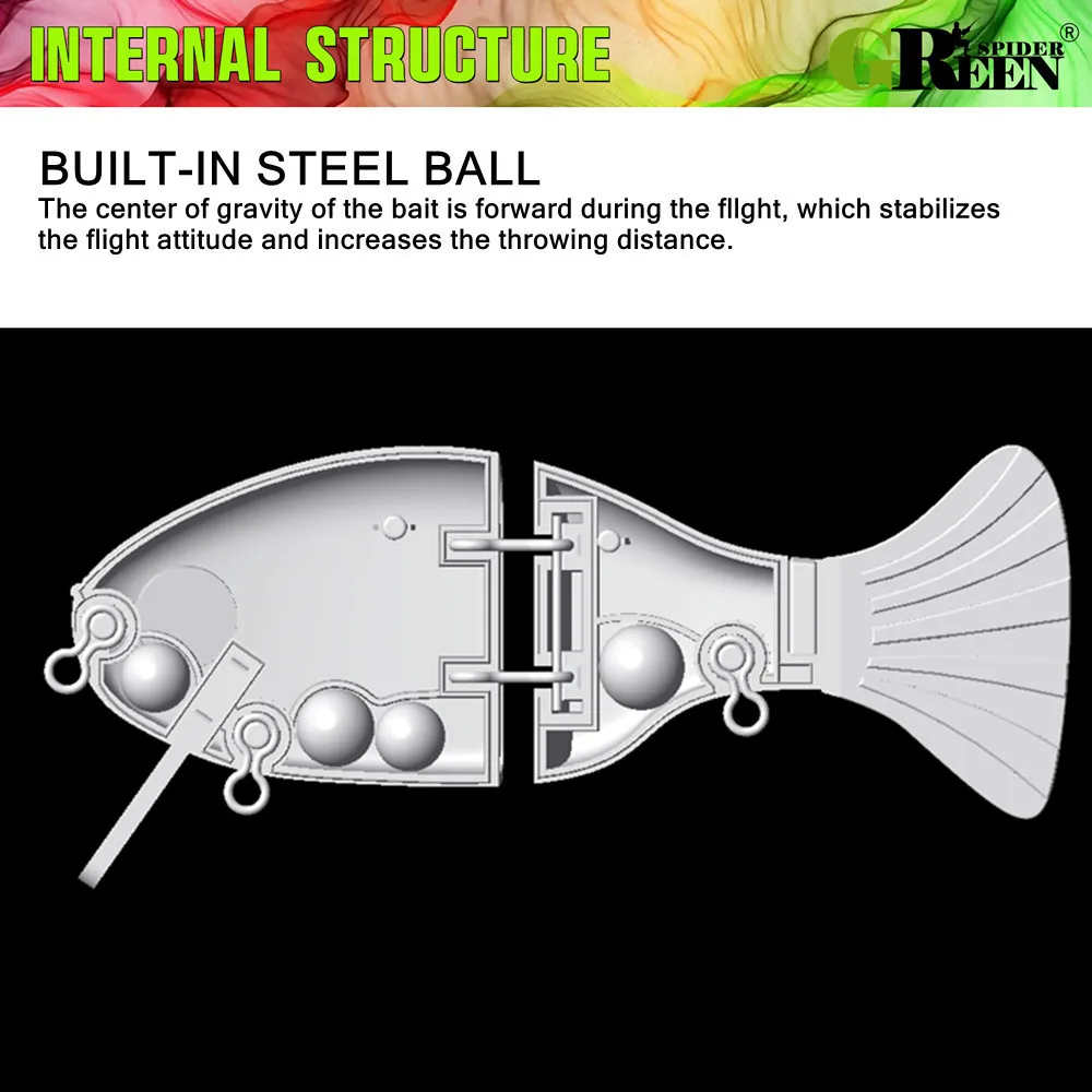 GREENSPIDER-bañador articulado, 120mm, 44,4g, Wobbler, cebo grande flotante para accesorios de pesca, Señuelos de Pesca - imagen 5