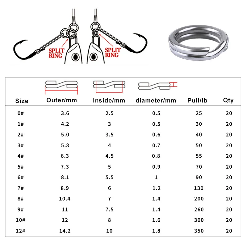 100 Uds anillos de señuelo de pesca anillo dividido de acero inoxidable anillo sólido reforzado de alta calidad anillo de conexión de señuelo accesorios de pesca - imagen 5