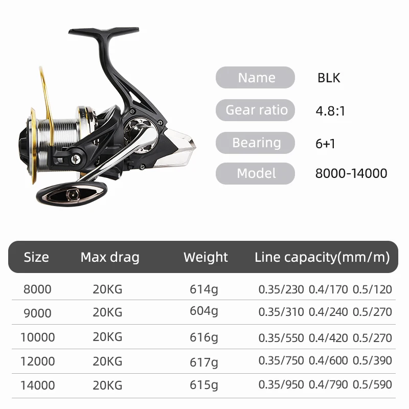 BILLINGS-carrete de pesca giratorio grande, 6 + 1BB, carrete giratorio de fundición larga, arrastre máximo de 20KG, potente carrete de pesca de agua dulce y salada - imagen 5