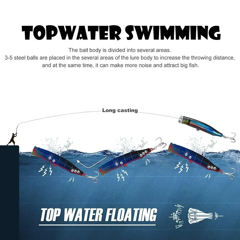 Tackle House Feed Popper-señuelo flotante para atún, 150mm, 54g, galos, señuelos duros, agua superior, 150mm, 54g, agua salada para pesca NBL9246 - imagen 4