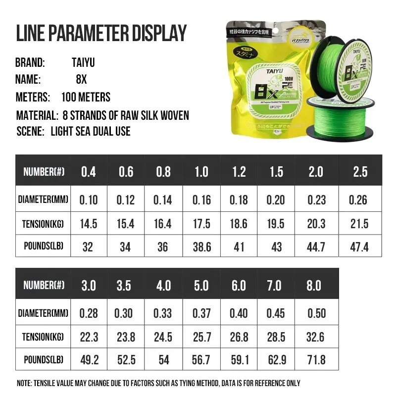 TAIYU-sedal de pesca trenzado de PE, 8 hebras, 100M, 32LB-72LB, hilo de pescar multifilamento duradero japonés, sedal de pesca de carpa súper suave - imagen 2