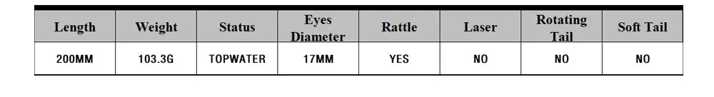 ¡Optimice la apariencia de su mascota con este accesorio para mascotas mejor calificado!