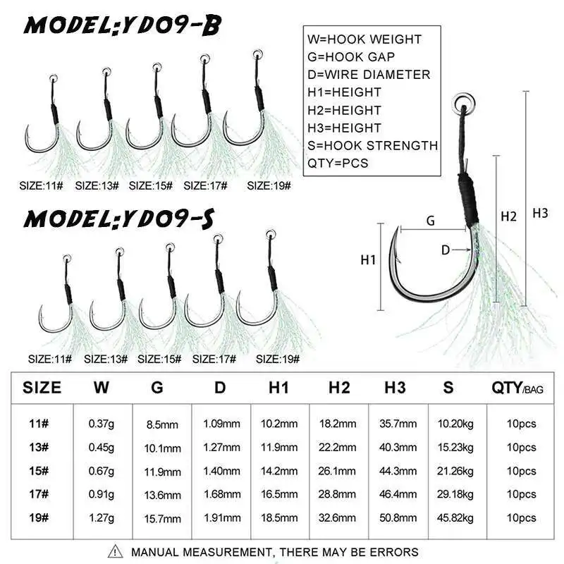 10 unids/bolsa anzuelos de plumas de pesca de mar anzuelo de Jigging anzuelos de ayuda de cola de plantilla de Metal anzuelos de pesca señuelo pesca de lubina 11-19 # HOOKS - imagen 3