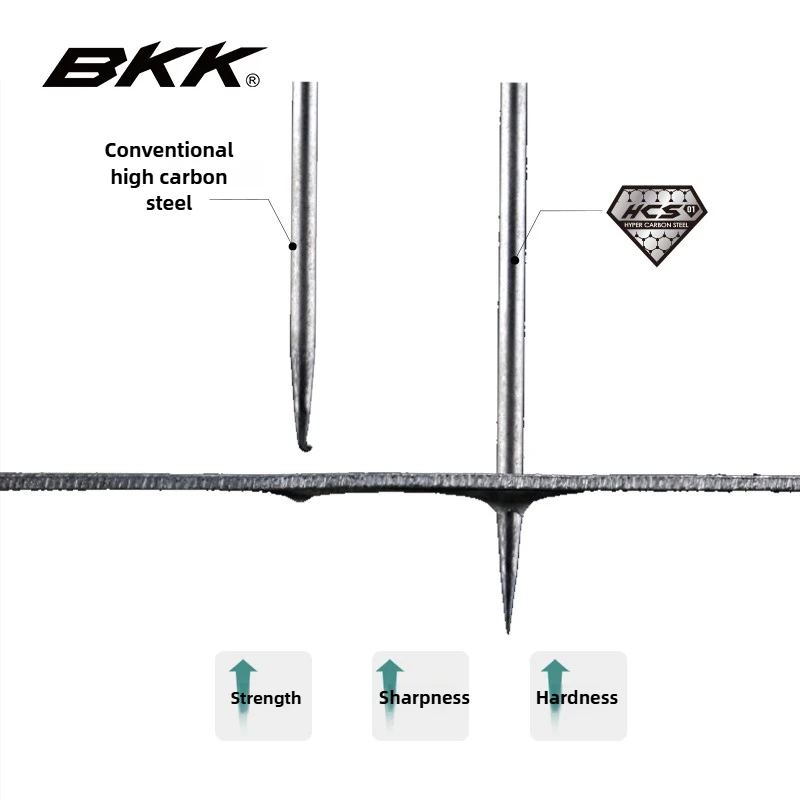 Soporte para cebo recto BKK, anzuelos de pesca súper deslizantes 9077-NP - imagen 3