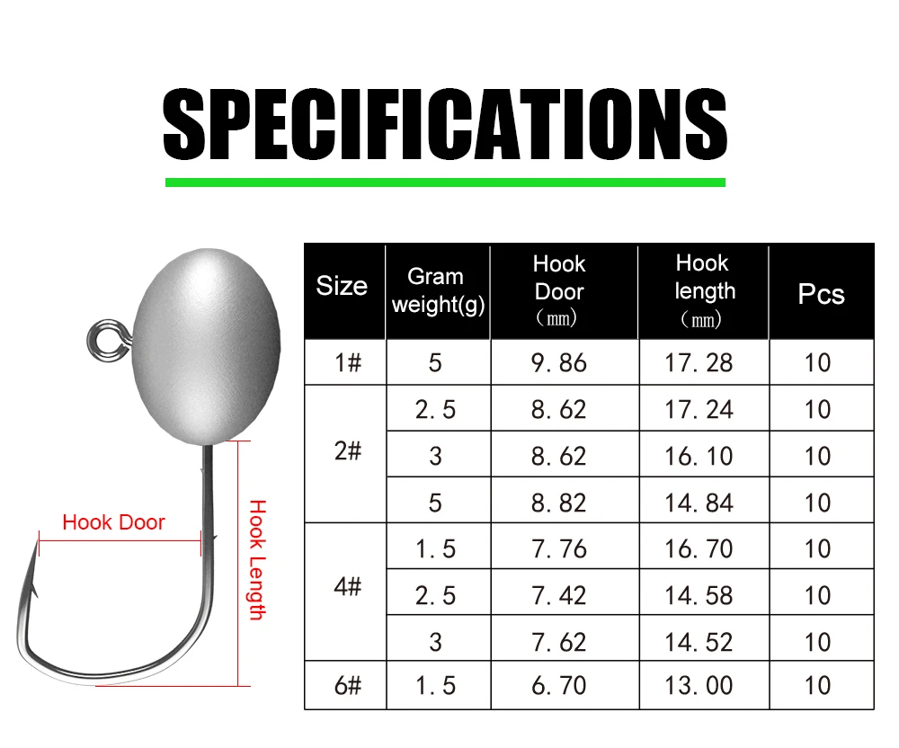 Un gráfico que muestra las especificaciones de una puerta de gancho