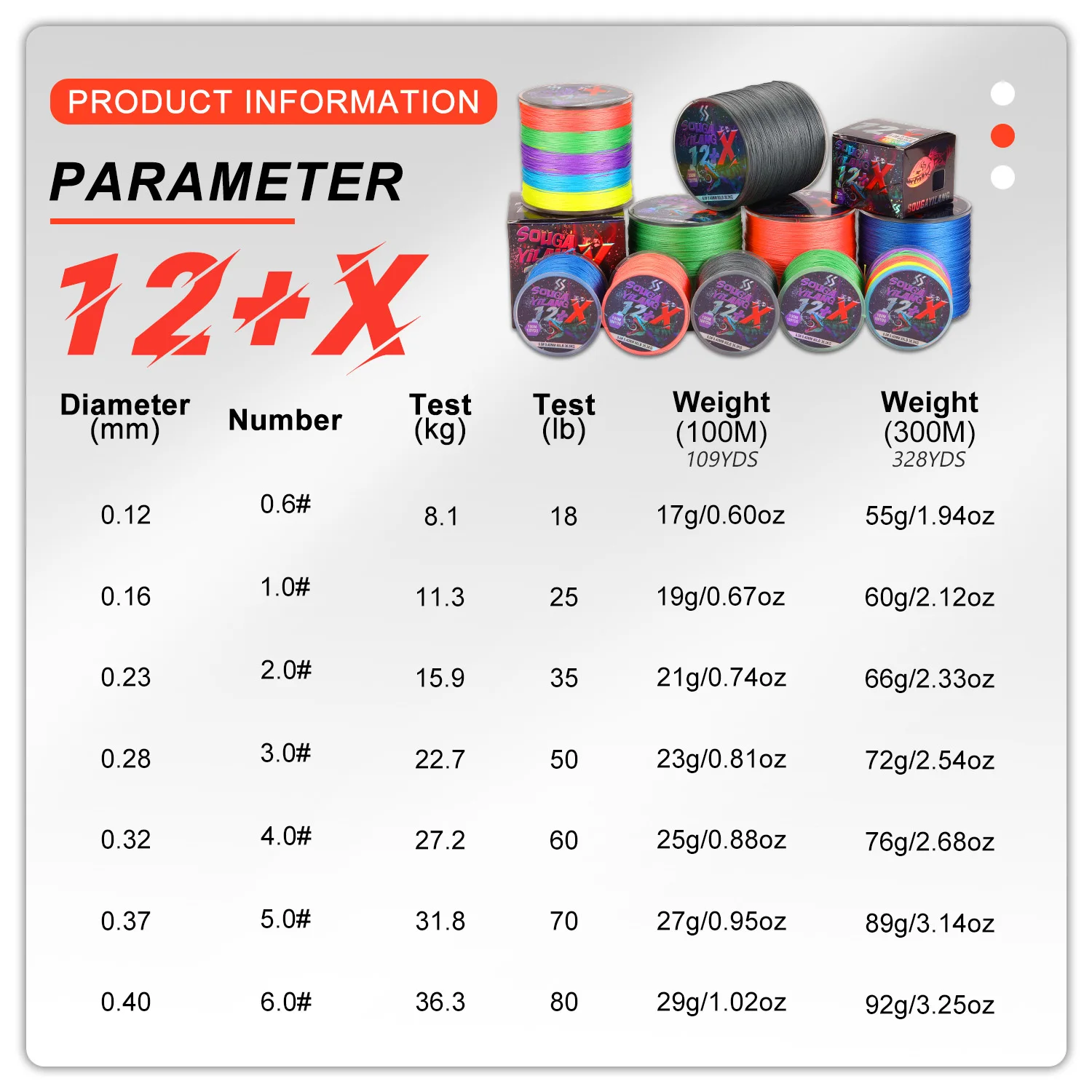 Sougayilang-línea de Pesca trenzada X12, accesorio de PE japonés para agua dulce y salada, arrastre de 18 ~ 80lb, 100/300m - imagen 2
