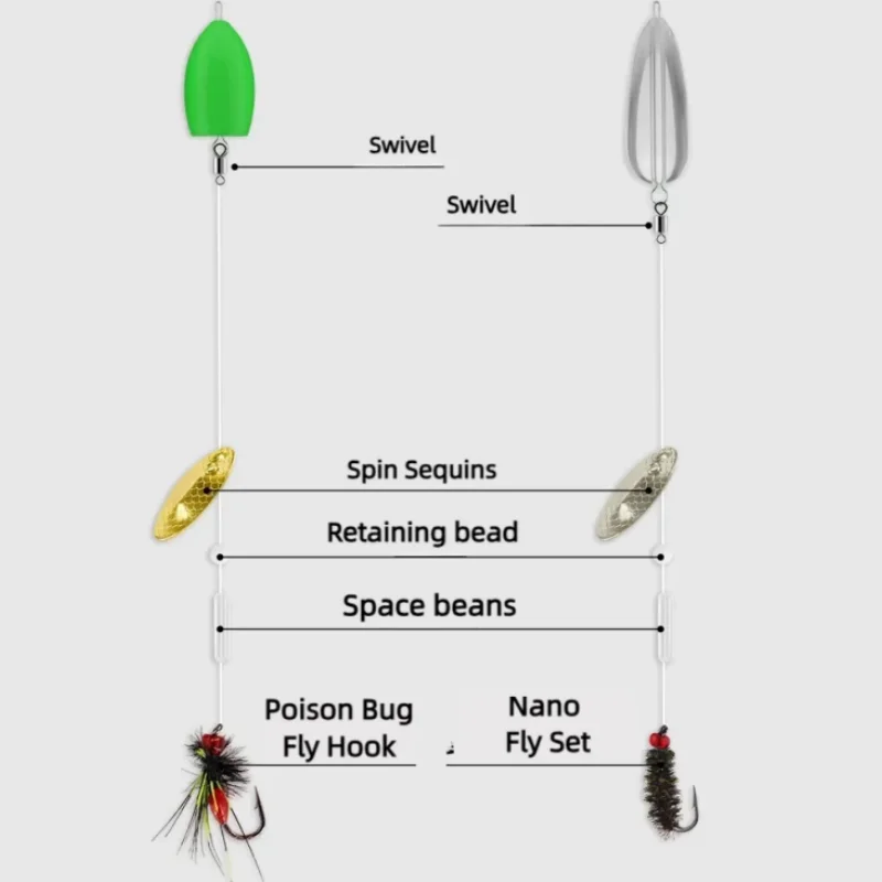 Wondersee, 5 uds. Por juego, aparejo Texas con flotador de hundimiento lento, ayuda para lanzar insectos, mosca Nano, cebo de pesca con mosca, cuchara giratoria lista para usar - imagen 4