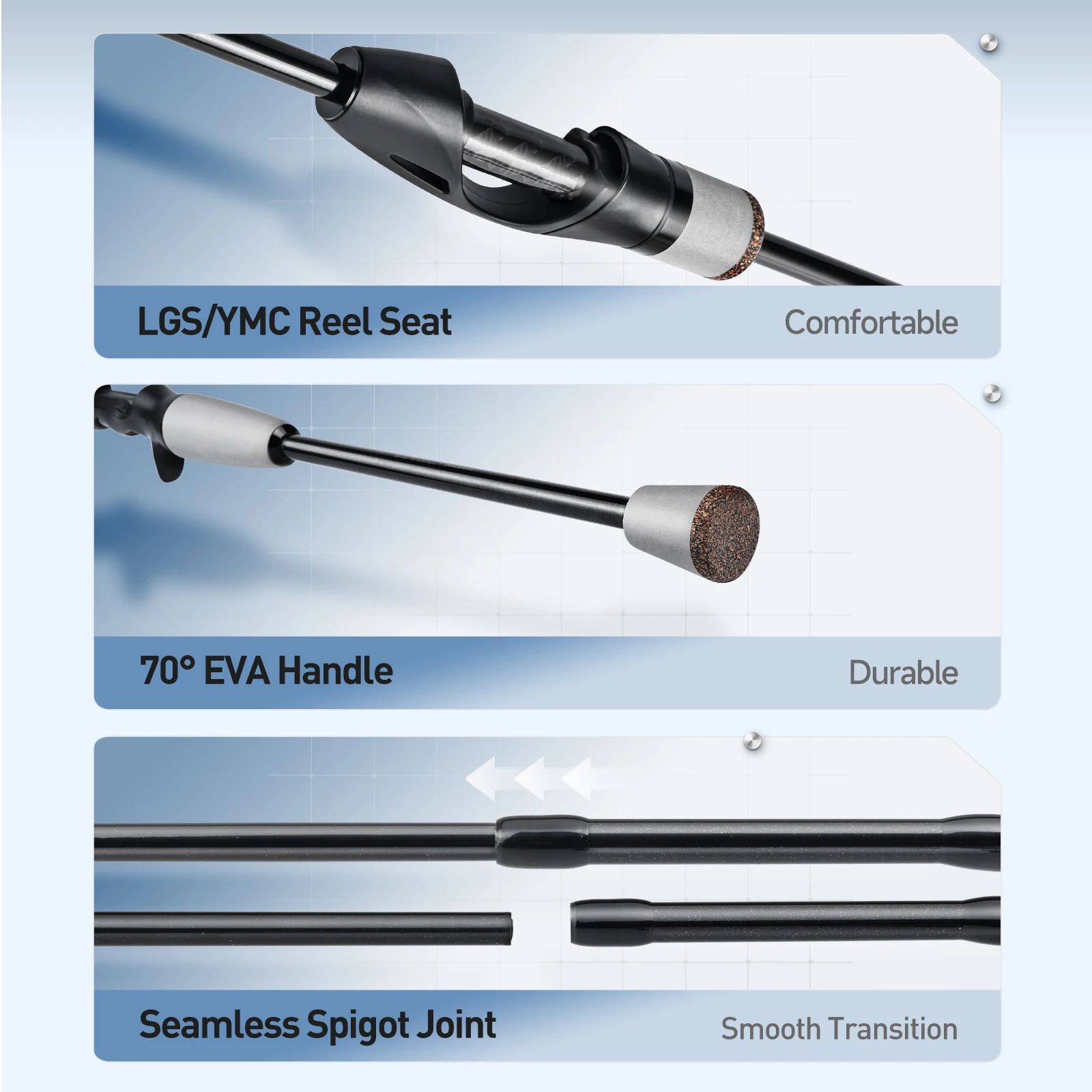 HANDING Pioneer Trout Fishing Rod de acción rápida, accesorio con 24 toneladas de fibra de carbono, guías de cerámica TS, anillo giratorio y fundición, 1,8-2,13 m - imagen 5