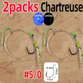 2packs Chartreu 5I0