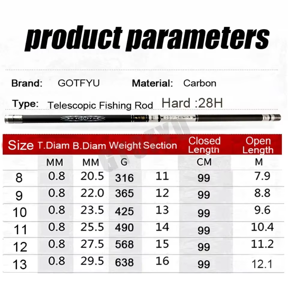Descubra el equilibrio perfecto de fuerza y flexibilidad con nuestra caña de pesca telescópica de carbono diseñada para una experiencia difícil de 28 h