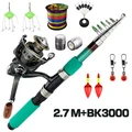 2.7Rod Reel Full Kit