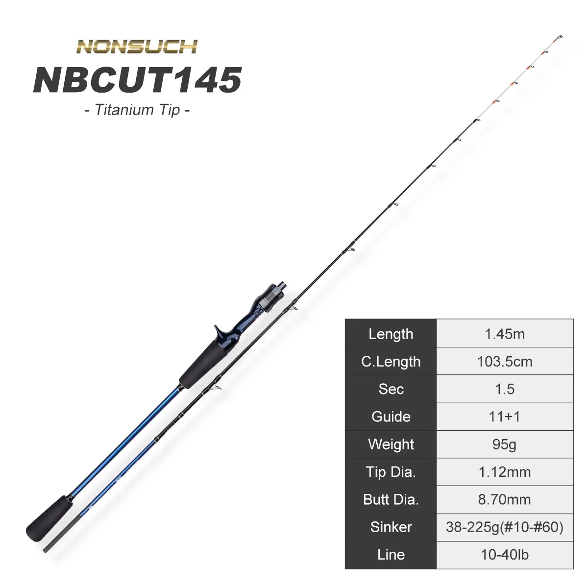 NBCUT145