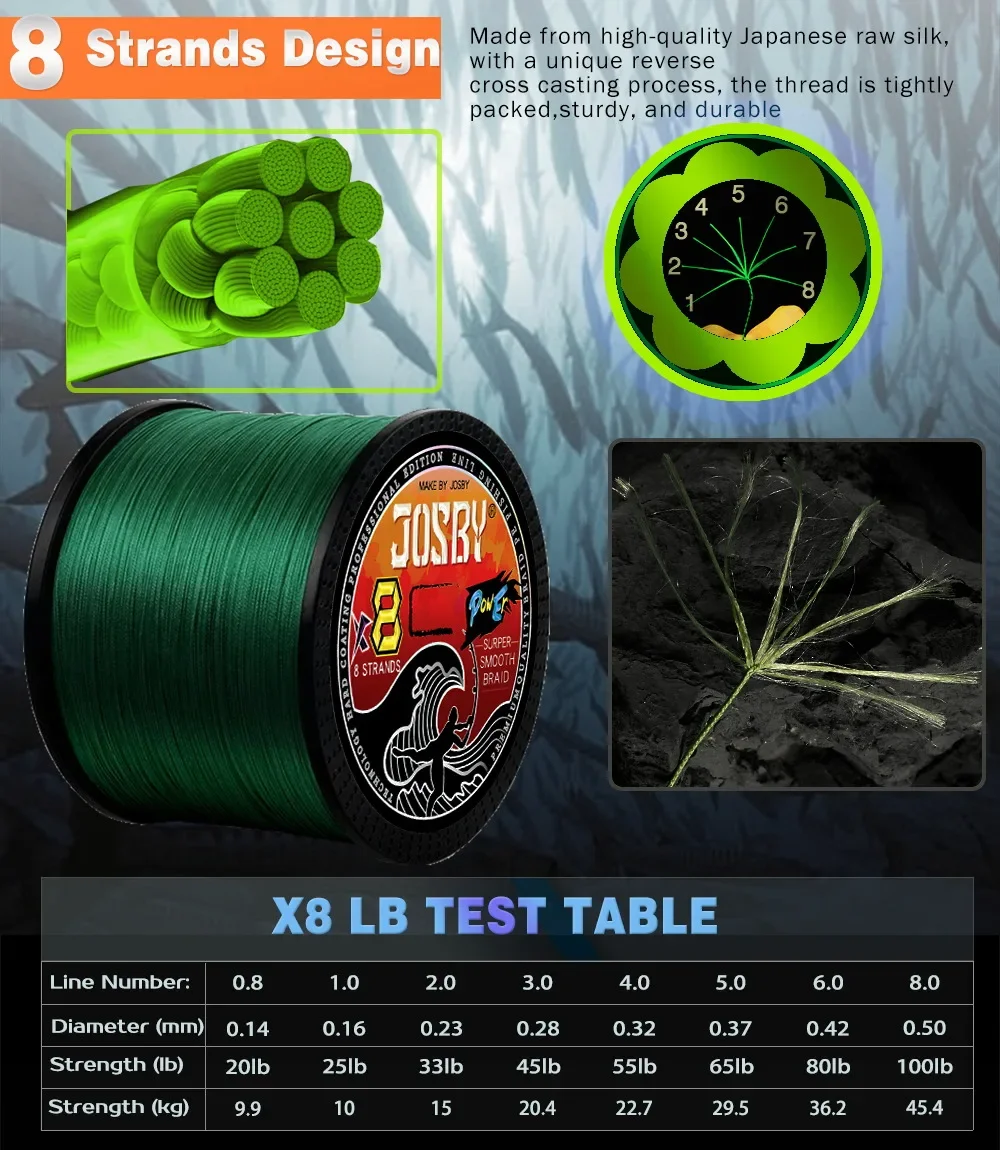 JOSBY X8 Strand 300M 100M 500M 1000M hilo de pescar de PE trenzado 22-100LB alambre flotante multifilamento mosca carpa mar agua salada Pesca - imagen 4