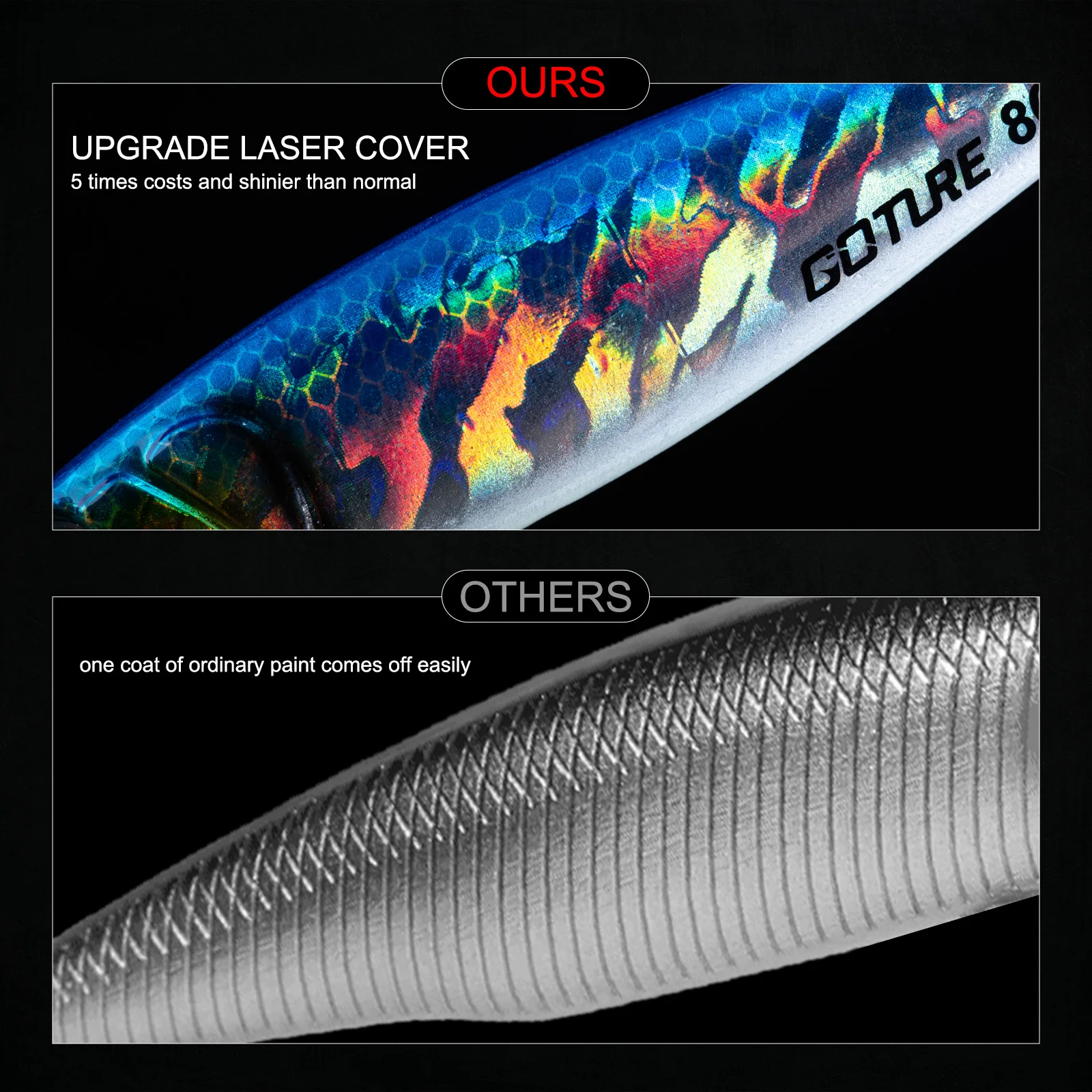 Goture-gabarito lento de Metal, 60g, 80g, 100g, 150g, Pesca en el océano, señuelo de Jigging, cebo duro, herramienta de aparejos de Pesca de aguas saladas - imagen 3