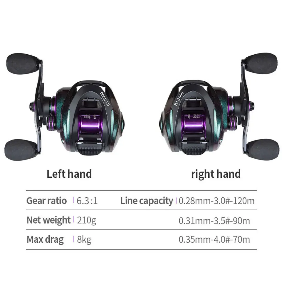 WALK FISH-carrete de Baitcasting serie BJ2000 5 + 1BB, arrastre máximo de 8kg, relación de engranaje 7,2: 1, carrete de pesca de fundición giratoria para carpa - imagen 2