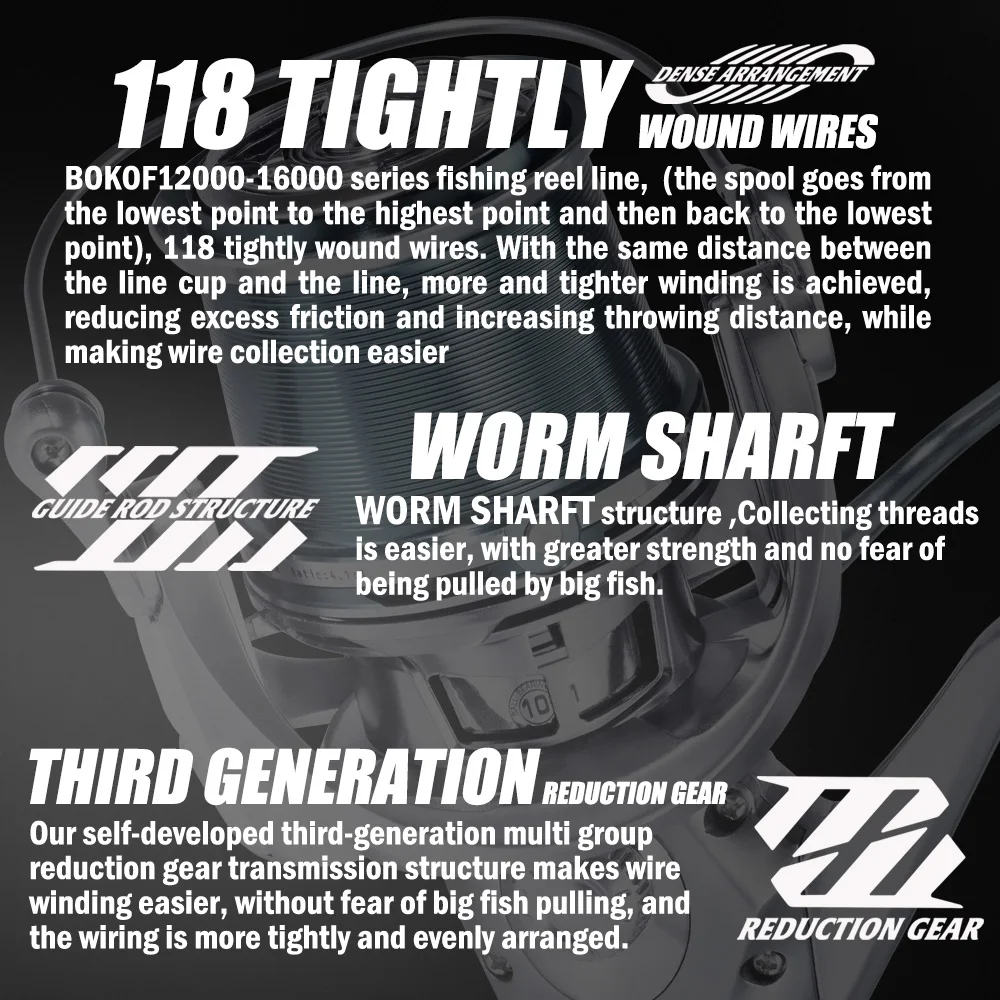SAMOLLA carrete de pesca de agua salada giratorio 1200-16000 10 + 1BB 4,1: 1 arrastre máximo 25KG gusano Sharft carretes a prueba de agua pesca de carpa - imagen 2