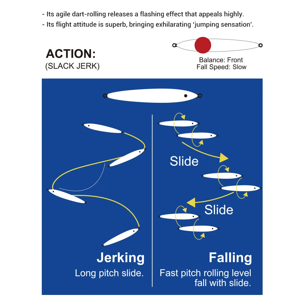 Noeby-señuelo de pesca con plantilla de Metal, plantillas de fundición larga de 60g, paneles de acero, Jigging de orilla más fuerte, Señuelos de pesca de agua salada de fundición larga - imagen 4
