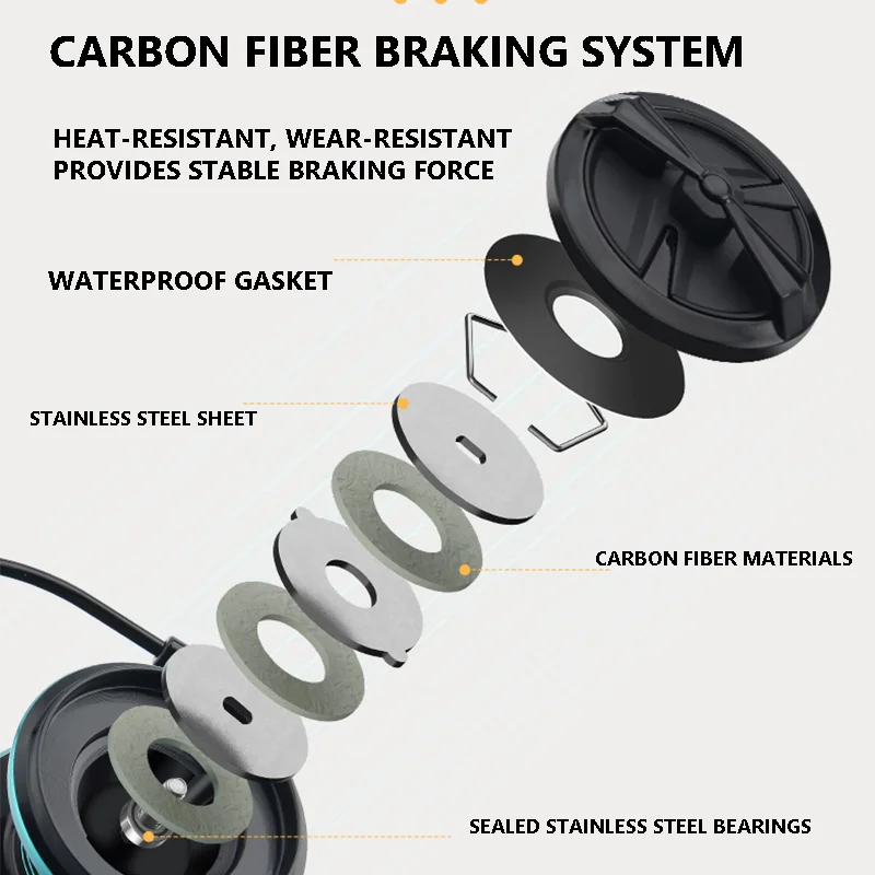 Carrete giratorio Mavllos Sea-Tiger para trucha, relación de velocidad de arrastre de 15KG, carrete de Metal 4,9:1, carrete de pesca para barco de agua salada para Lucio - imagen 4
