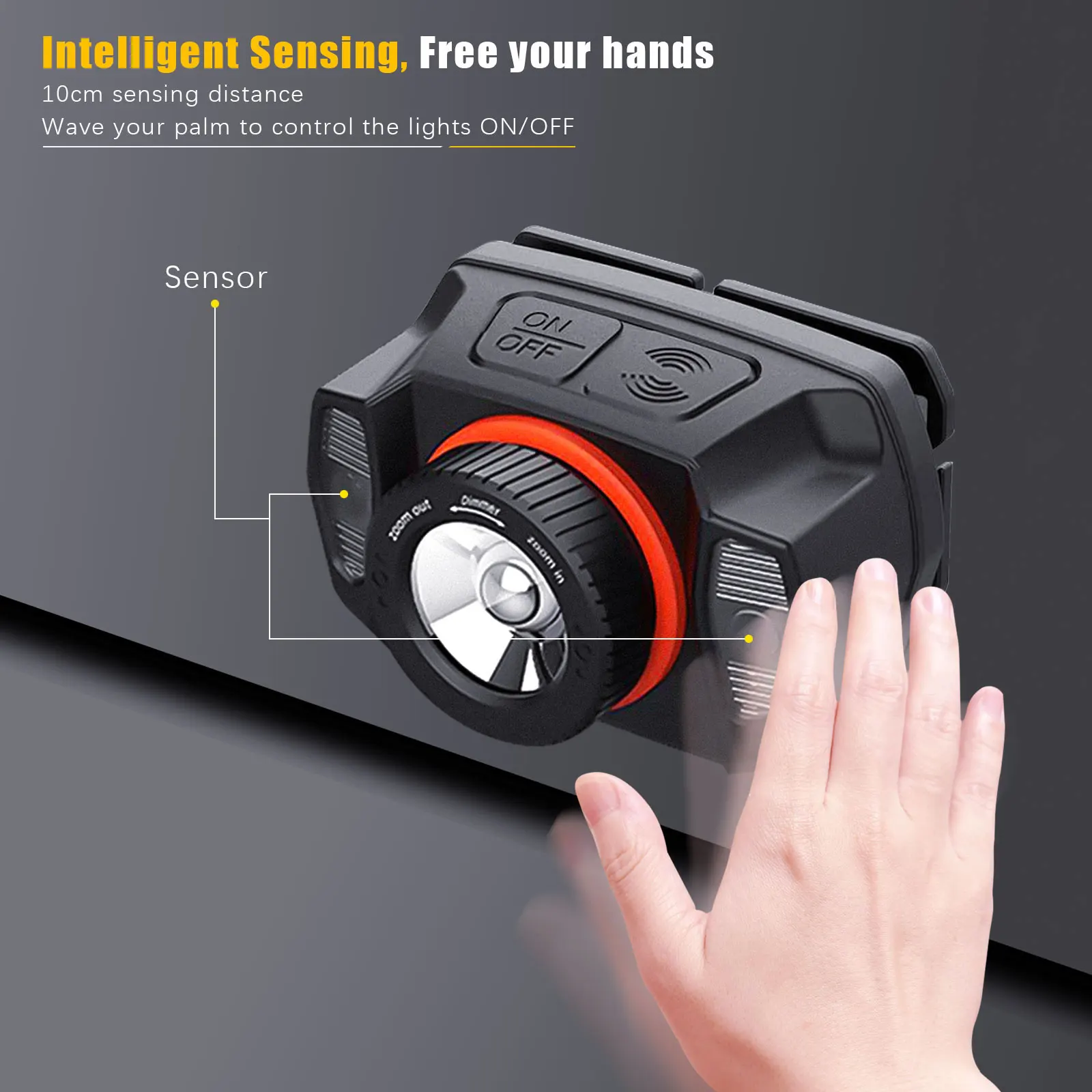Linterna frontal USB Tipo C LED XPE para pesca nocturna - imagen 2