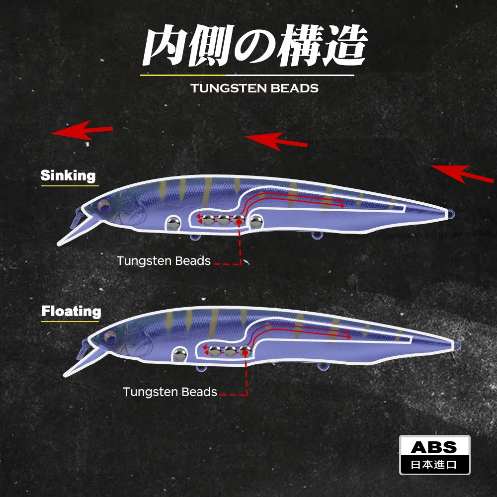 D1-señuelo de pesca de pececillos, 160MMF/160MMS Jerkbait, cuentas de tungsteno artificiales, Wobblers duros, profundidad de 0,5 ~ 1 m para aparejos de Lucio 2021 - imagen 4