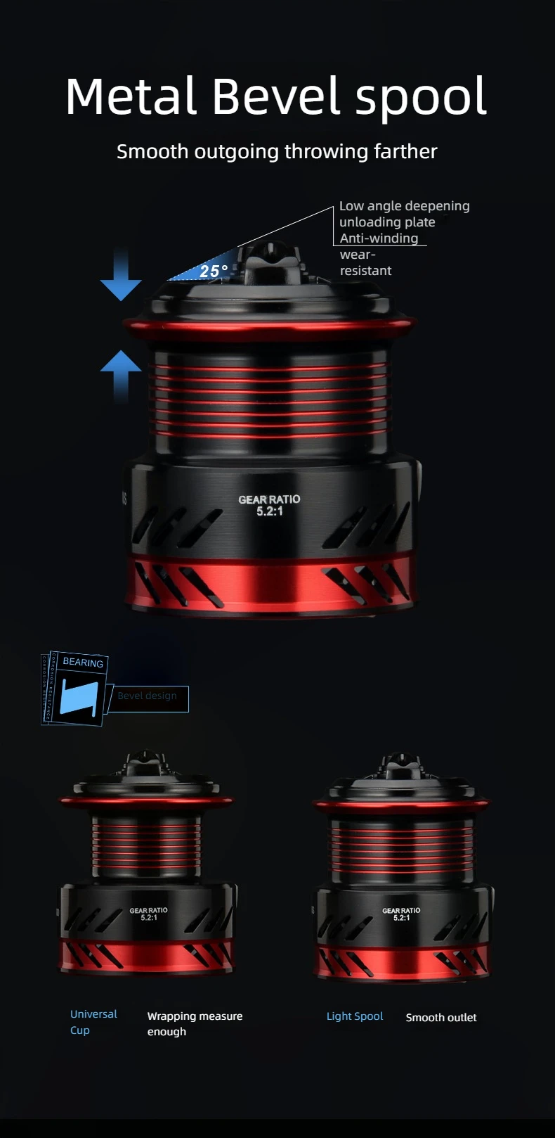 Experimente la pesca suave y precisa con el carrete de bisel de metal