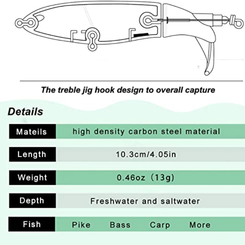 Whopper Plopper señuelo de pesca Topwater, cebo duro Artificial flotante, cola giratoria suave, Swimbait, accesorios de pesca, 10cm/14cm leurre peche en mer flottant surface dur carnassier leure de pêche brochet - imagen 4