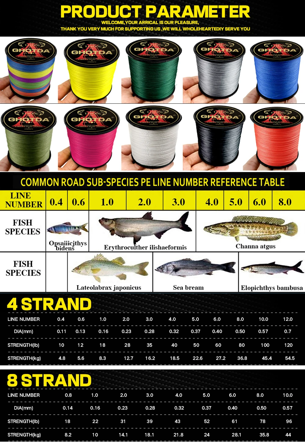 GHOTDA-señuelo de línea de pesca, equipo de pesca de carpa, trenzado, X8, X9, X12, X4, 1000m - imagen 5